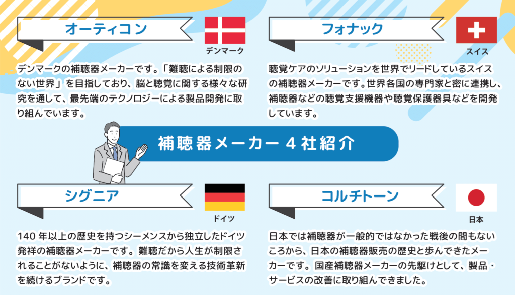 最安値対応＊様確認用 （補聴器の価格や機能を知りたい方必見！！ 注目 